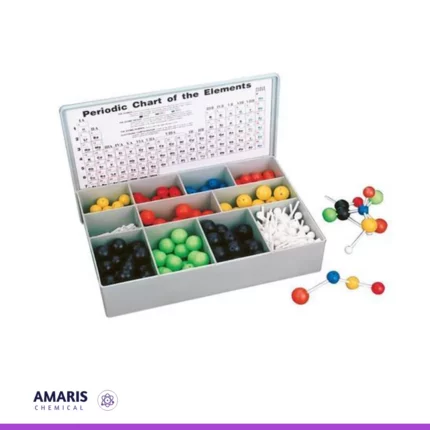 Atomic Model Set