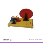 dynamo working model