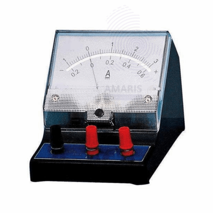 Millie ammeter