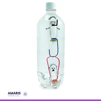 cartesian divers
