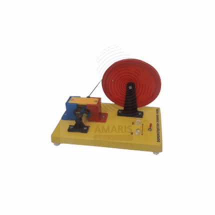 dynamo working model