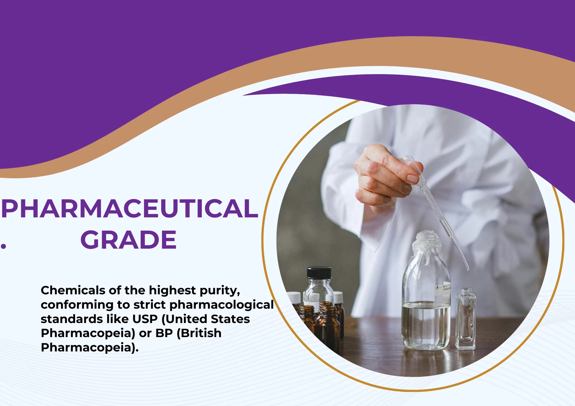 PHARMACEUTICAL GRADE