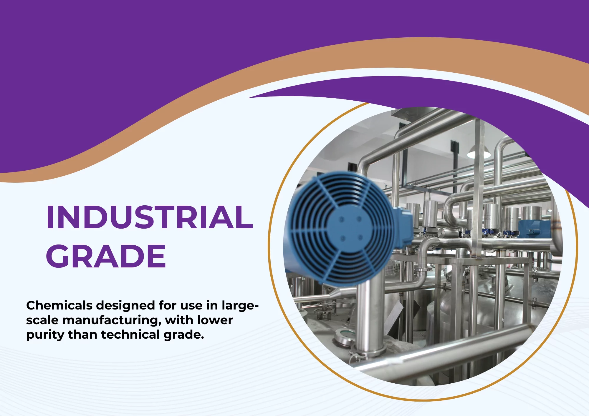 INDUSTRIAL GRADE