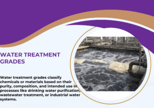 Water Treatment Grade Amaris Chemicals