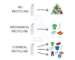 Chemical Recycling vs Mechanical Recycling_ What’s the Difference