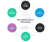 Digital Transformation in the Chemical Industry_ How AI and Data Are Changing Manufacturing