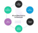 Digital Transformation in the Chemical Industry_ How AI and Data Are Changing Manufacturing