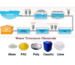 The Future of Water Reuse_ Can Treated Wastewater Support Africa’s Growing Industries