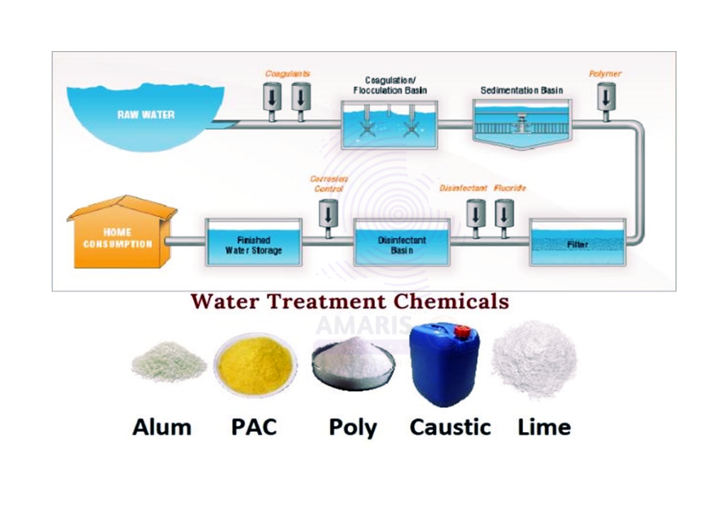 The Future of Water Reuse_ Can Treated Wastewater Support Africa’s Growing Industries