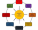 Chemical Waste vs Chemical By-Products_ Understanding the Difference